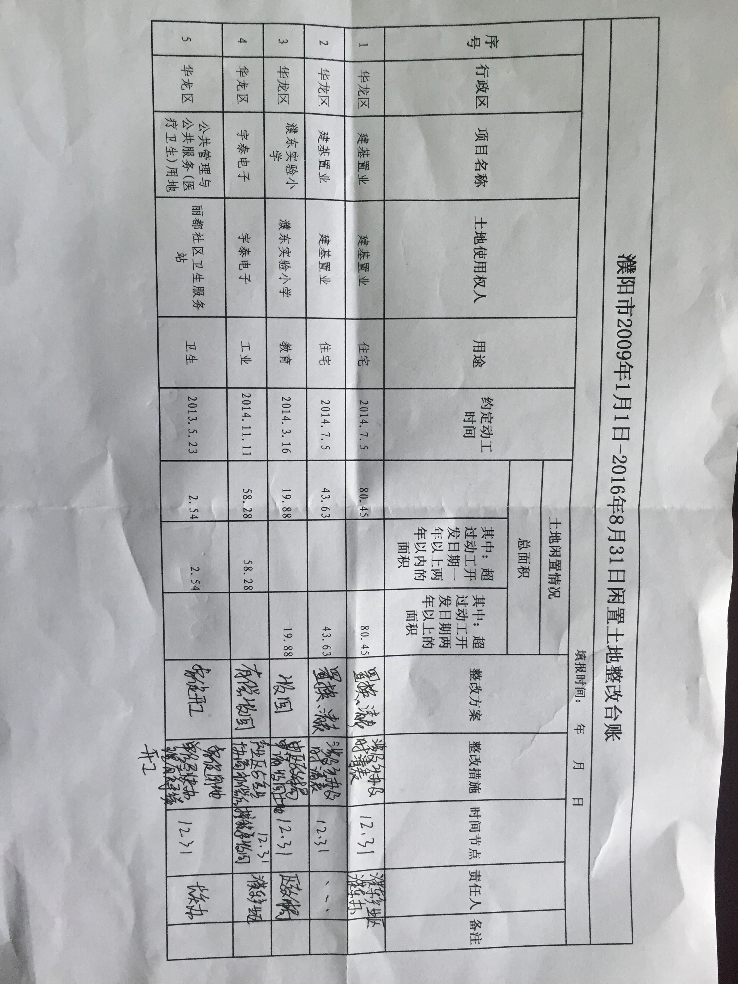 2016��� ��������.jpg